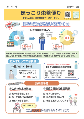 ほっこり栄養便り49号　令和7年5月（水分補給）-01.png