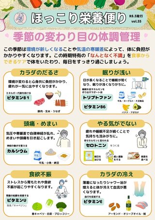 ほっこり栄養便り第55号　R8.5発行_page-0001.jpg